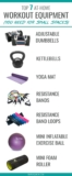 The Best Fitness Equipment For Home Workouts: From Resistance Bands To Treadmills